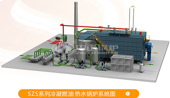 天津6噸高效環保型三回程燃氣蒸汽鍋爐項目